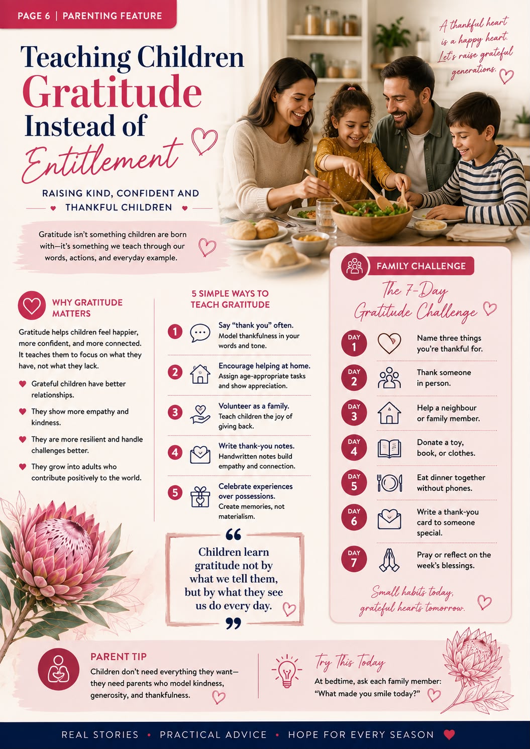 TEACHING CHILDREN GRATITUDE